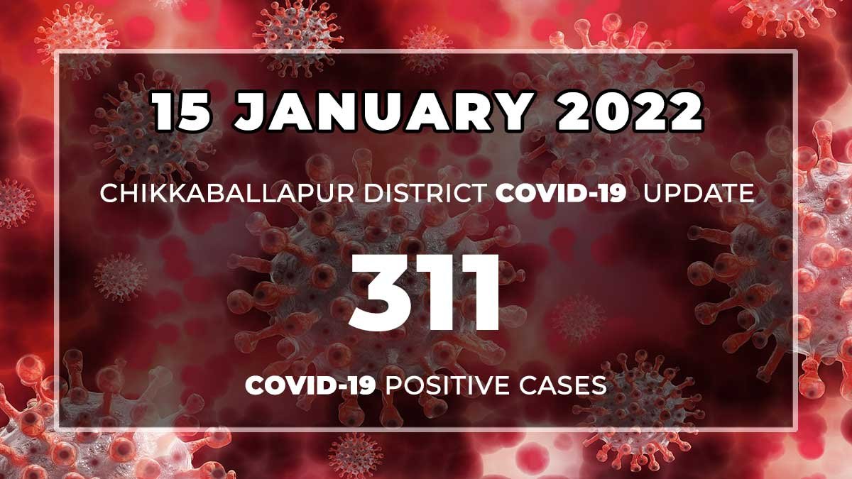 Chikkaballapur District Covid-19 Update Positive Cases 14 January 2022