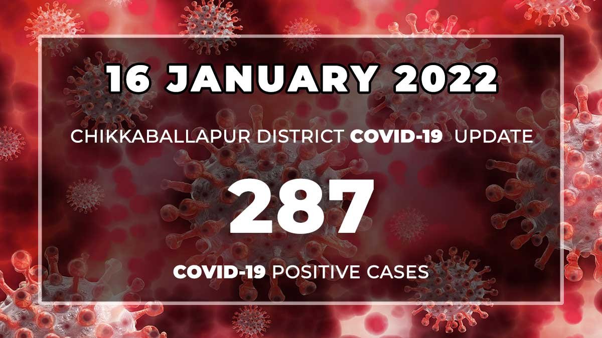 Chikkaballapur District Covid-19 Update Positive Cases 16 January 2022