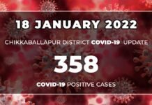 Chikkaballapur District Covid-19 Update-18/01/2022 Chikkaballapur District Covid-19 Update Positive Cases 18 January 2022
