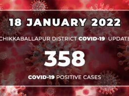 Chikkaballapur District Covid-19 Update Positive Cases 18 January 2022