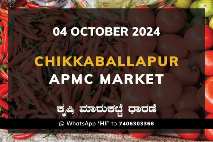 Chikkaballapur APMC Agriculture Market ಚಿಕ್ಕಬಳ್ಳಾಪುರ ಕೃಷಿ ಮಾರುಕಟ್ಟೆ ಧಾರಣೆ